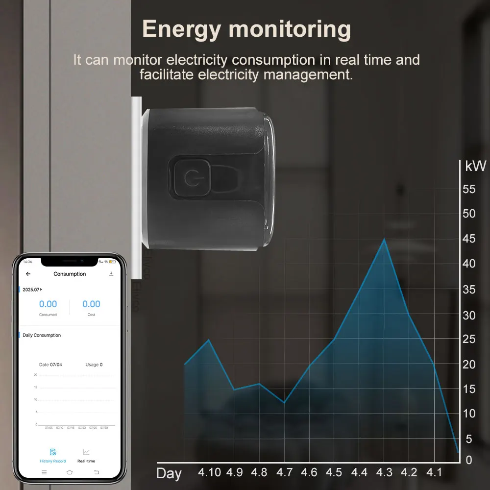 eWelink Zigbee Smart Plug 16A/20A Presa UE con monitor di alimentazione Controllo vocale compatibile con Google Assistant Alexa