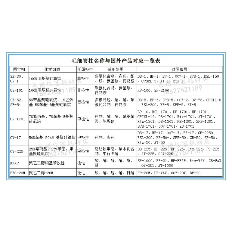 SE30 gas chromatography capillary column SE-30 non-polar 100% polydimethylsiloxane 30m50m promotion