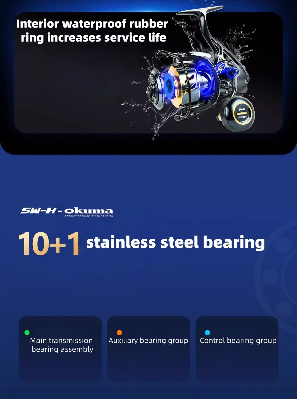 Okuma Original Vollmetall-Spinnrolle, 4000-7000, 25KG Große Bremskraft, Ausgestattet mit Hochwertiger Angelschnur – Detail 4
