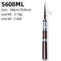 S608ML