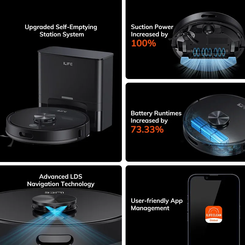 Aspiradora Robótica ILIFE T20s Ultra con Estación de Autovaciado, Succión de 10000 Pa, Batería de 4600 mAh, Tiempo de Funcionamiento Máximo de 300 Minutos 3