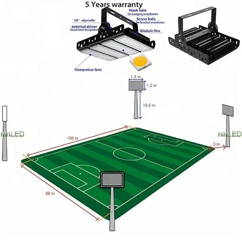 Ultra Bright LED Floodlight 100W 150W 200W 250W 300W 400W 500W 600W Warm / Cold White Flood Lighting LED Flood Lights image 6