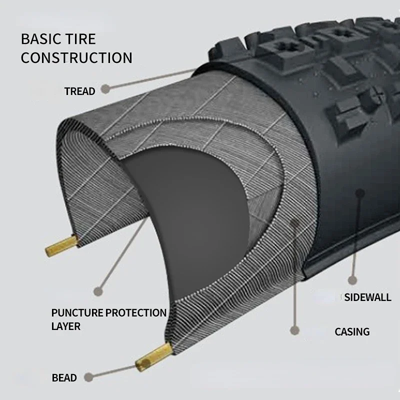 MAXXIS Mountain Bike Tires 26x1.75 26x1.95 26x2.10 26x2.25 27x1.95 27x2.10 27x2.25 29x2.10 29x2.20 29x2.40 Bicycle Tire Tyre MTB