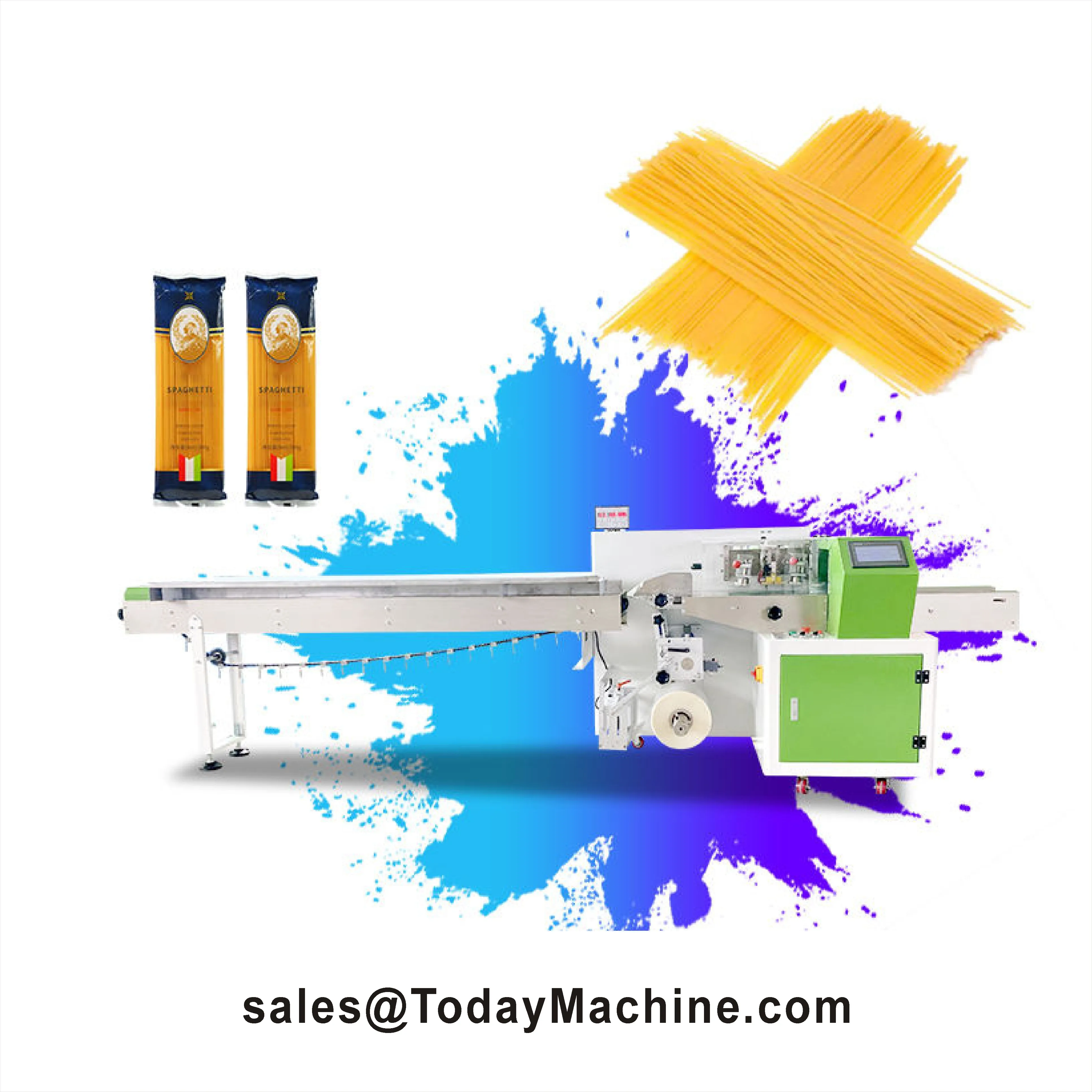 Automatic Horizonta…