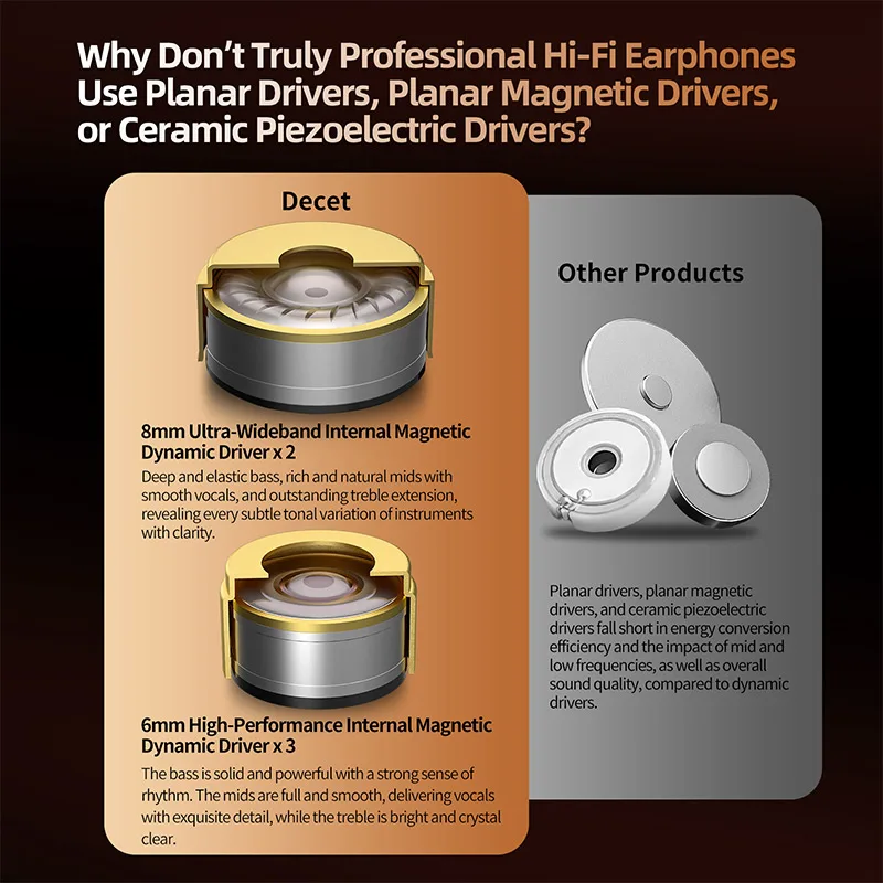 Thumbnail 3 - #43 Latest Studio Headphones Offers