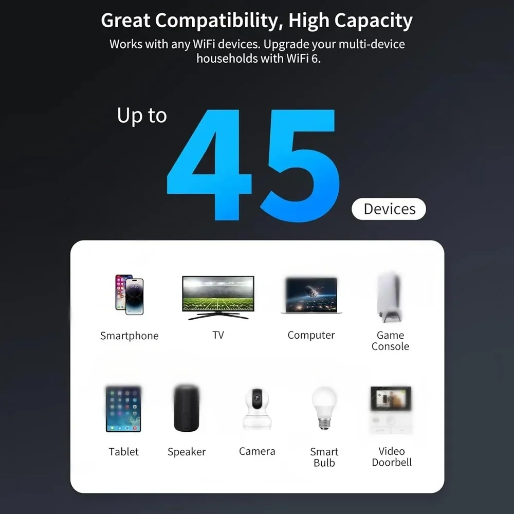 5 ГГц AX1500 Wi-Fi 6 повторитель расширитель усилитель сигнала двухдиапазонный 2,4G/5 ГГц усилитель сигнала Wi-Fi сеть дальнего действия легкий набор