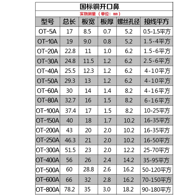 100PCS Copper nose openings 10A20A30A40A150A Standard Grade A OT-100A terminal blocks Wiring lugs