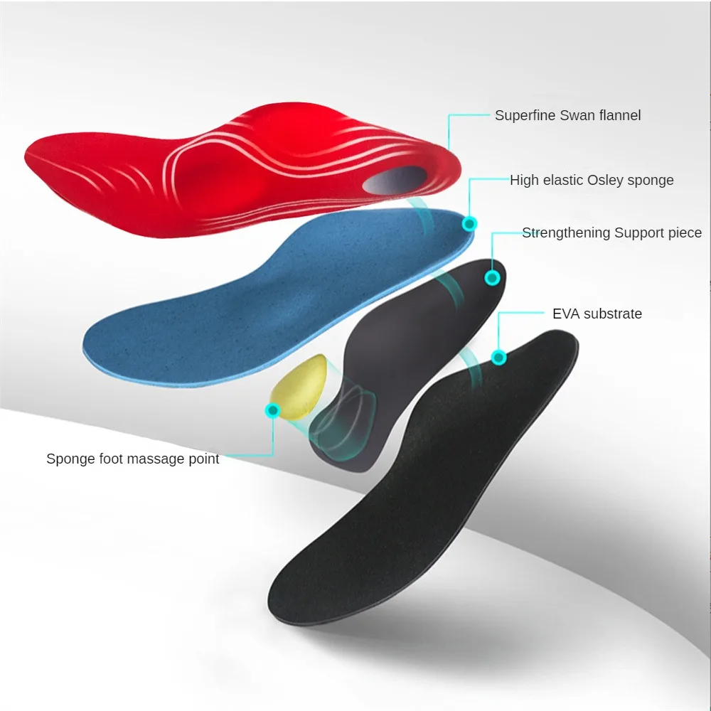 Neue Orthopädische Einlegesohlen Orthesen Plattfuß Gesundheit Sohle Pad Einsatz Arch Support Pad Für Plantarfasziitis Fußpflege Einlegesohlen – Detail 6