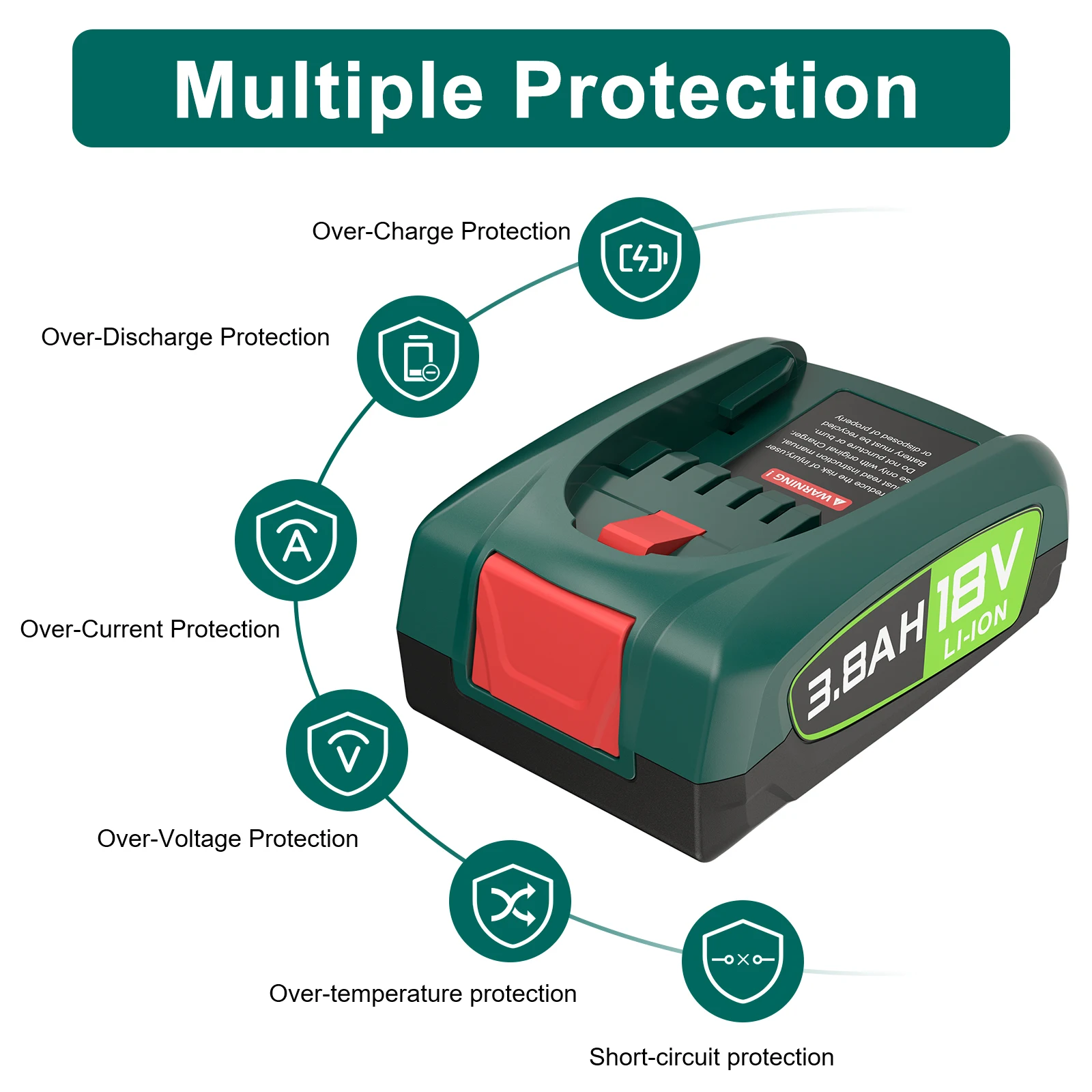 3800mAh/5000mAh Ersatzakku für Bosch Professional 18V Werkzeug PBA, für Bosch Home and Garden PBA PSB PSR Werkzeugakku – Detail 2