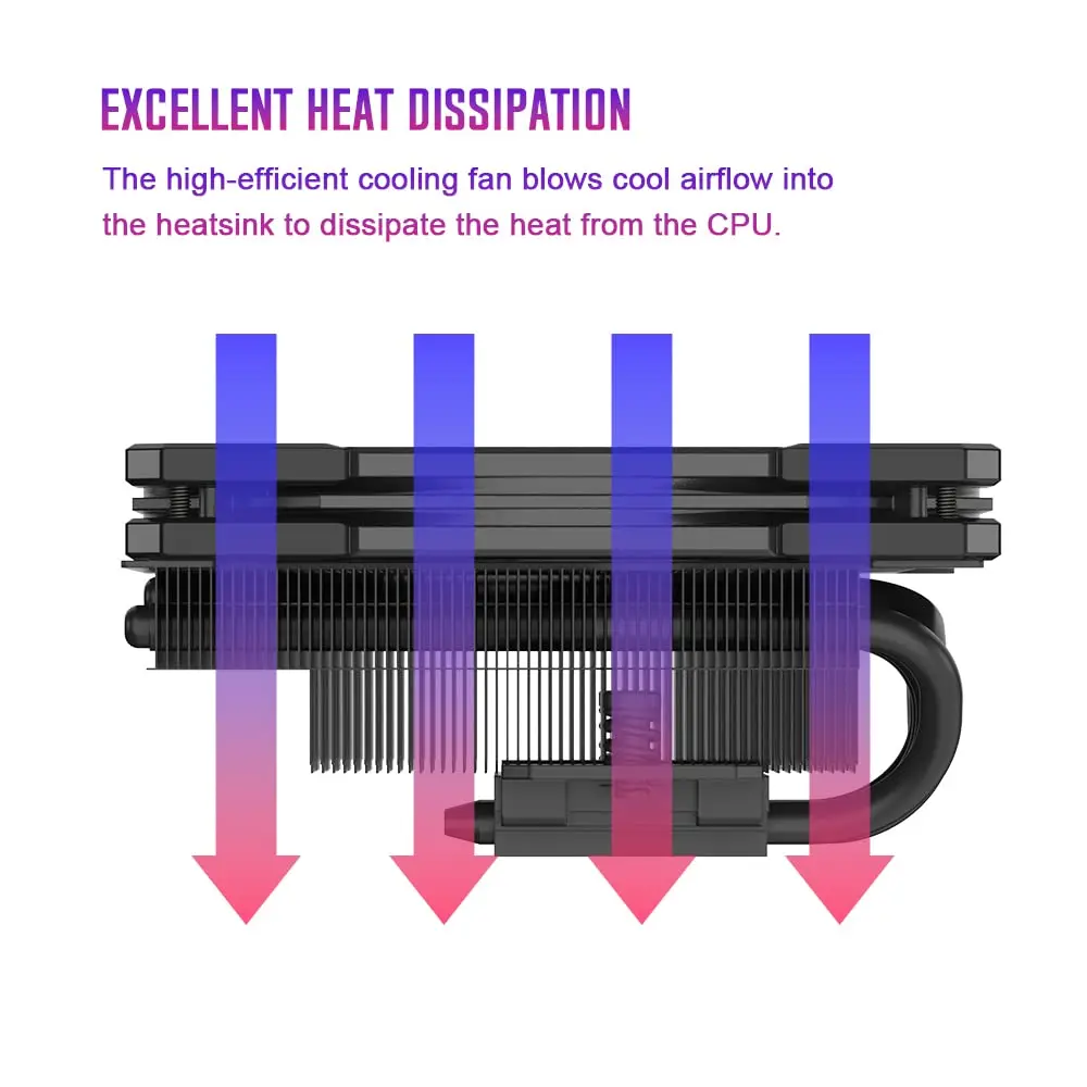 Id-Koeling Is-55 Low Profile Cpu Koeler 55Mm Hoogte 5 Heatpipes 15Mm Slanke Ventilator Cpu Ventilator Voor Intel Lga1700/115x/1200; Amd Am4/Am5