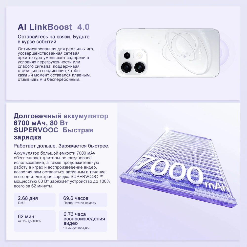 OPPO Reno16 F Global Version 5G Smartphone MediaTek Dimensity 7300-Energy 6.57'' 120Hz AMOLED Screen 50MP Camera 7000mAh Battery