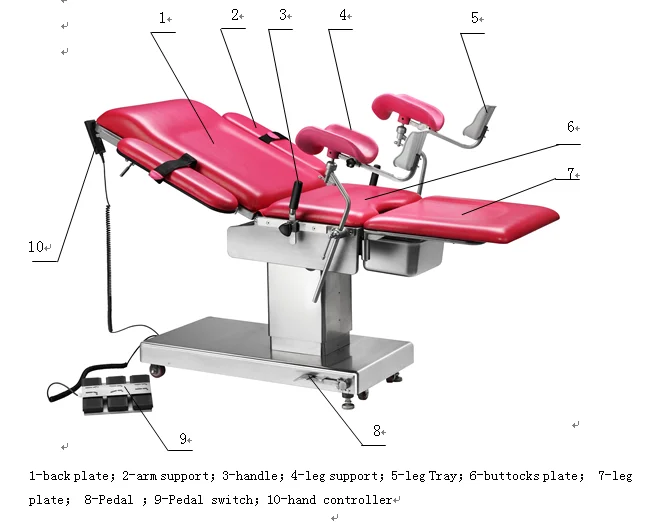 Medical Hospital Adjustable Multi-Function Electric General Surgical OT Operating Table