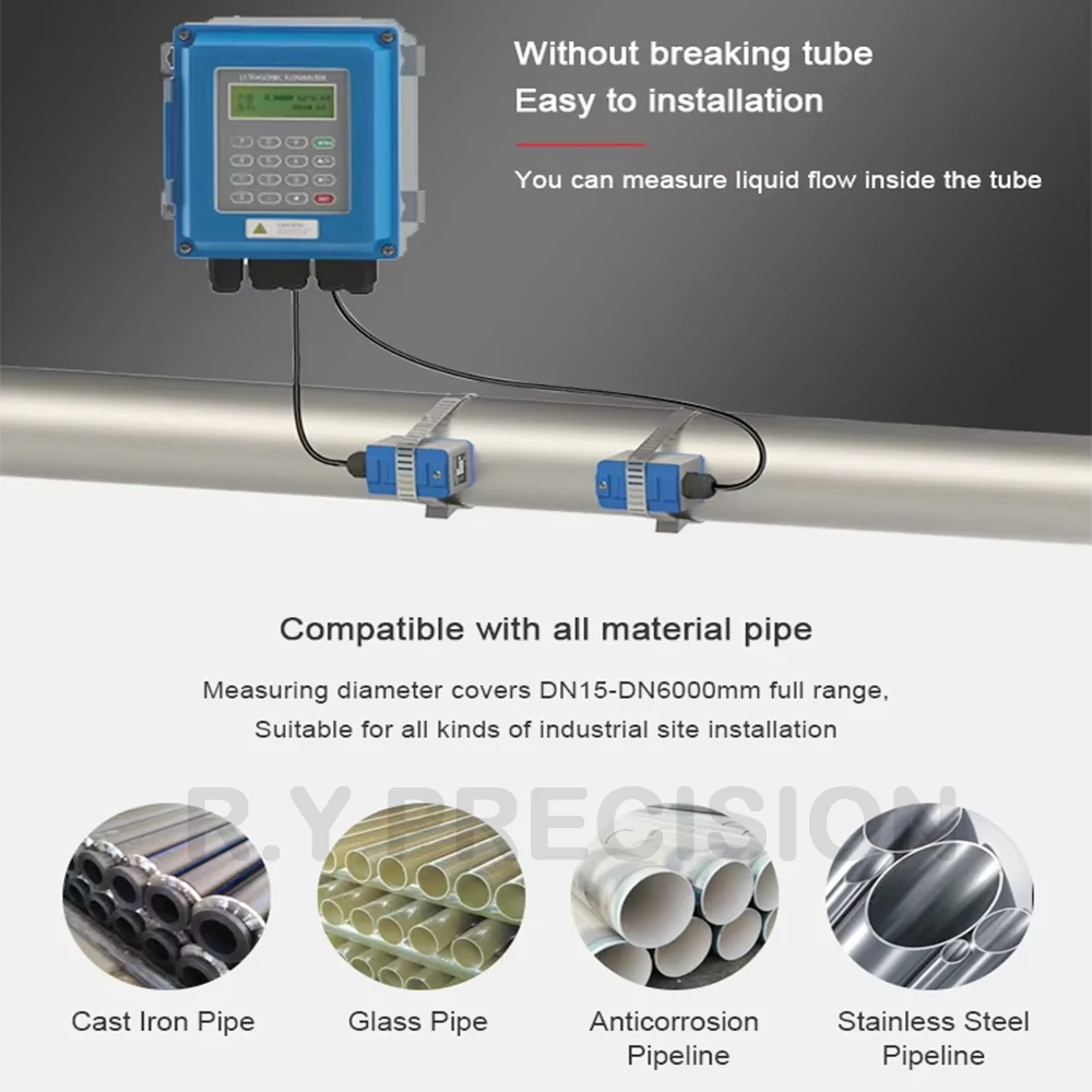 TM-1 Ultrasonic Flow Meter Sensor DN50-700mm IP67 4-20mA Industrial Liquid Water Meter