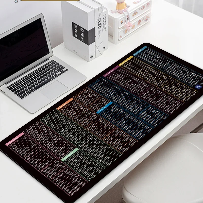 Alfombrillas De Ratón Y Teclado Asequibles Alfombrilla De Escritorio Grande Con Teclas De Acceso Directo Alfombrilla De Oficina