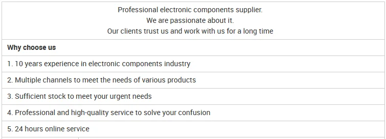 CM1033-DS Battery Management ICs SOP-8 100% Original