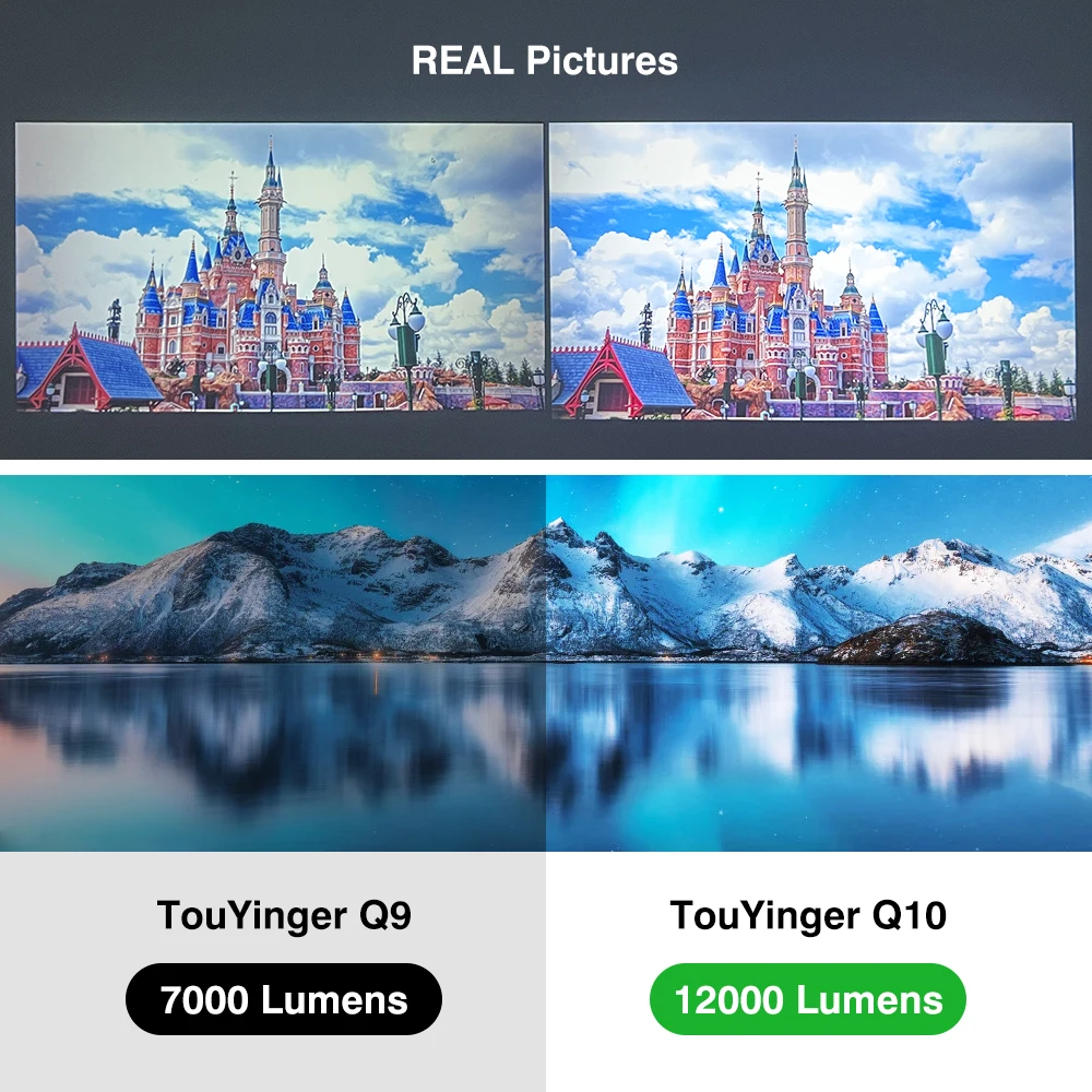 TouYinger Q10 FULL HD 1080P Projetor 4K المسرح المنزلي شعاع الفيديو LED شعاع العارضات PS5 لعبة عرض البيانات متعاطي المخدرات