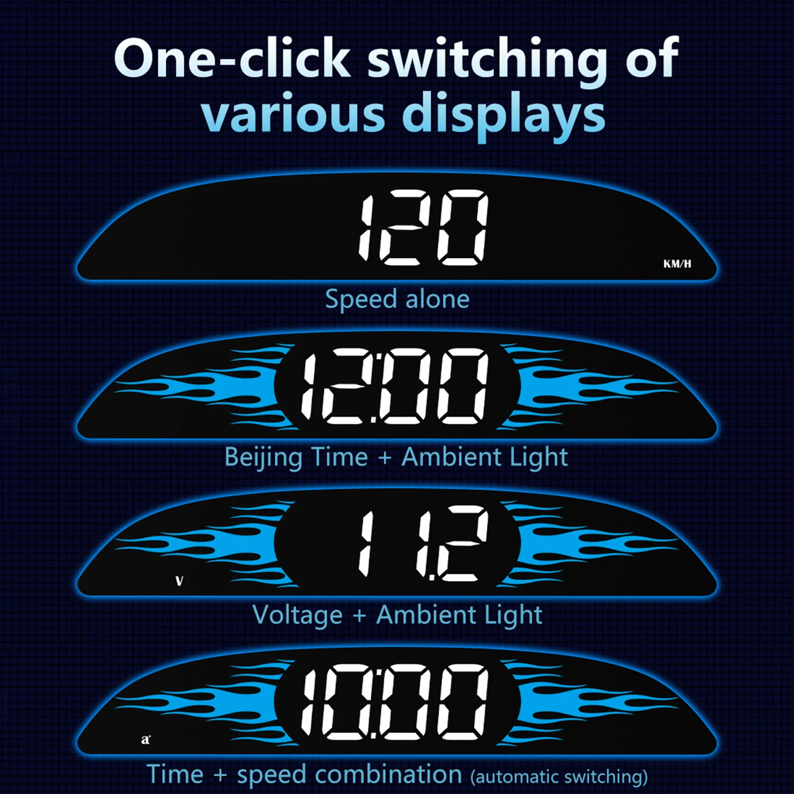 Obd سيارة جديدة obd عداد السرعة رئيس متابعة العرض B2 متعددة الوظائف سيارة التشخيص كاشف عداد السرعة القيادة الآمنة رئيس متابعة العرض