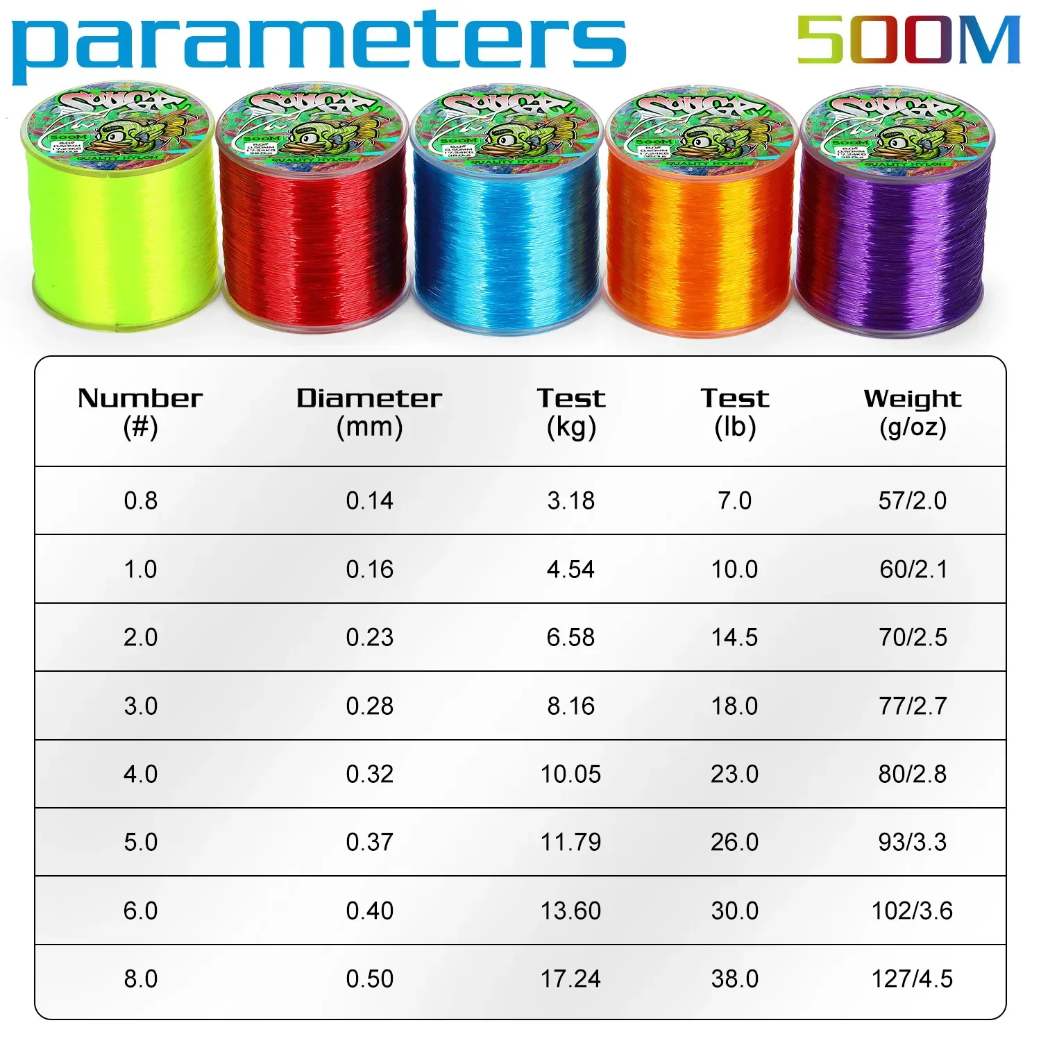 Sougayilang Nylon Fishing Line Super Stronger 500m Nylon Line Max Drag 7-38LB Fluorocarbon Fishing Line for Salt/fresh Water image 2