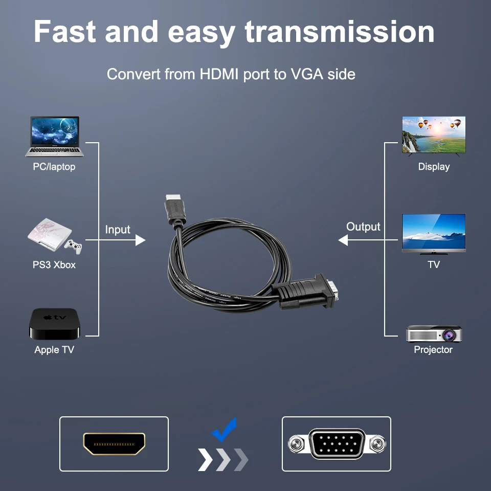 HDMI to VGA Cable 1080P - Active Video Adapter HDMI Digital to VGA Converter Cable - Support Notebook-PC-DVD-Player Laptop TV-Pr