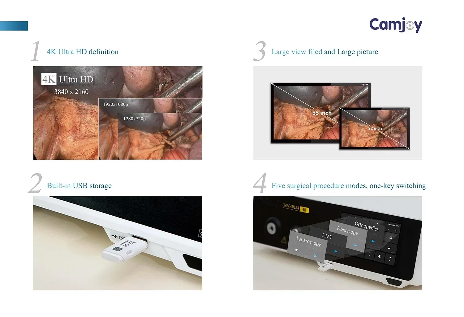 Camjoy Medische Laparoscopische Rigide 4K Endoscope Nefroscope Cystoscopy Hysteroscopy Toren Set Ear Endoscope Camera-Apparatu