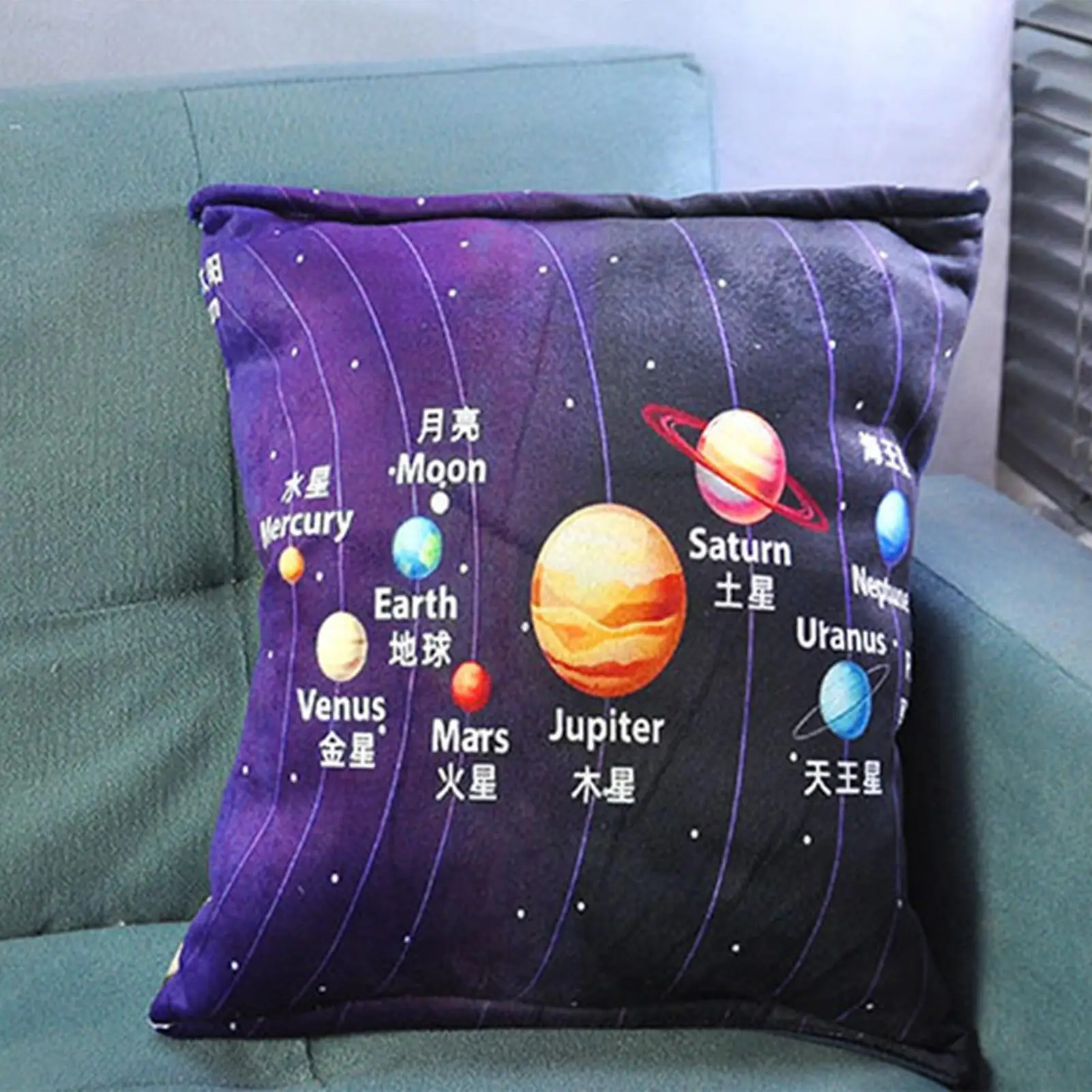 หมอนอิงรูปดาวเคราะห์นุ่มนิ่มน่ารัก ชุดตุ๊กตาดาวเคราะห์แปดดวง สำหรับห้องนั่งเล่น ห้องนอน ห้องเด็ก ห้องทำงาน