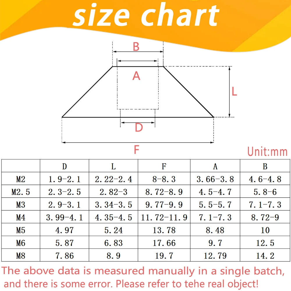 M2 M2.5 M3 M4 M5 M6 M8 الألومنيوم كأس رئيس غسالة بأكسيد الأكسدة المخروط 6 قطعة غسالات 11 اللون اختياري ل مسامير فاصل جوانات #2