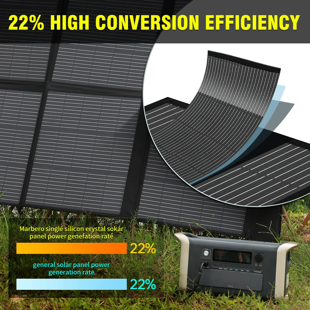 LVYUAN Panel Surya Lipat Porta - Rv Solar Kit 400W ulasan dan harga