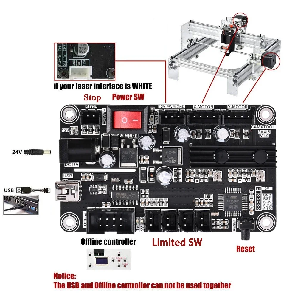 Pannello della scheda di controllo dell\'incisore Laser a 2 assi, scheda principale della porta USB GRBL + Driver integrato Offline per incisione CNC