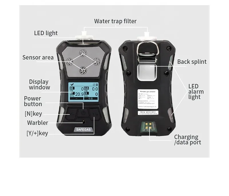 atex ce NH3 gas meter ammonia  analyzer SKZ2054C Factory direct high quality  detector monitor