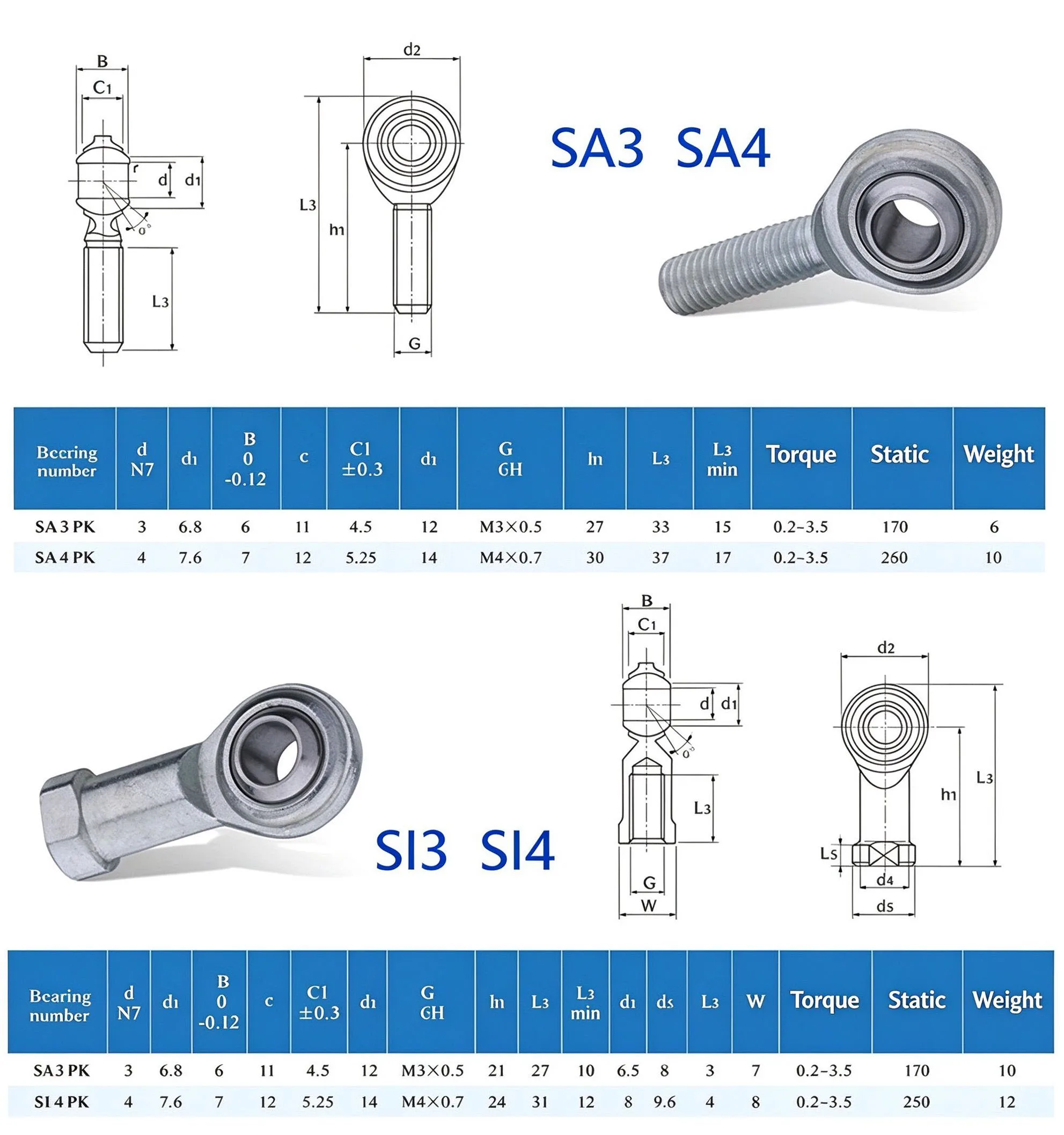 Male Thread Rod End Bearing SA SAL Fish Eye Joint Right/Left Hand M3/M4/M5/M6/M8/M10/M12/M14/M16/M18M20-M36 T/K for CNC Robot