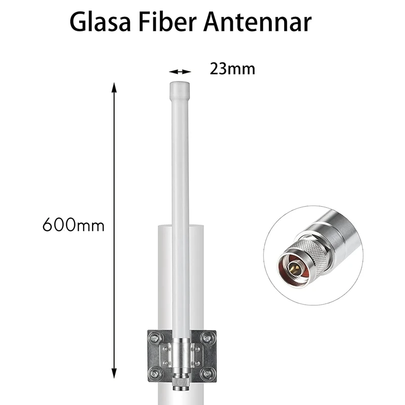 Weatherproof 868Mhz Lora Gateway 8Dbi Antenna 858Mhz-878Mhz Omni-Directional Glass Fiber Lorawan Antenna