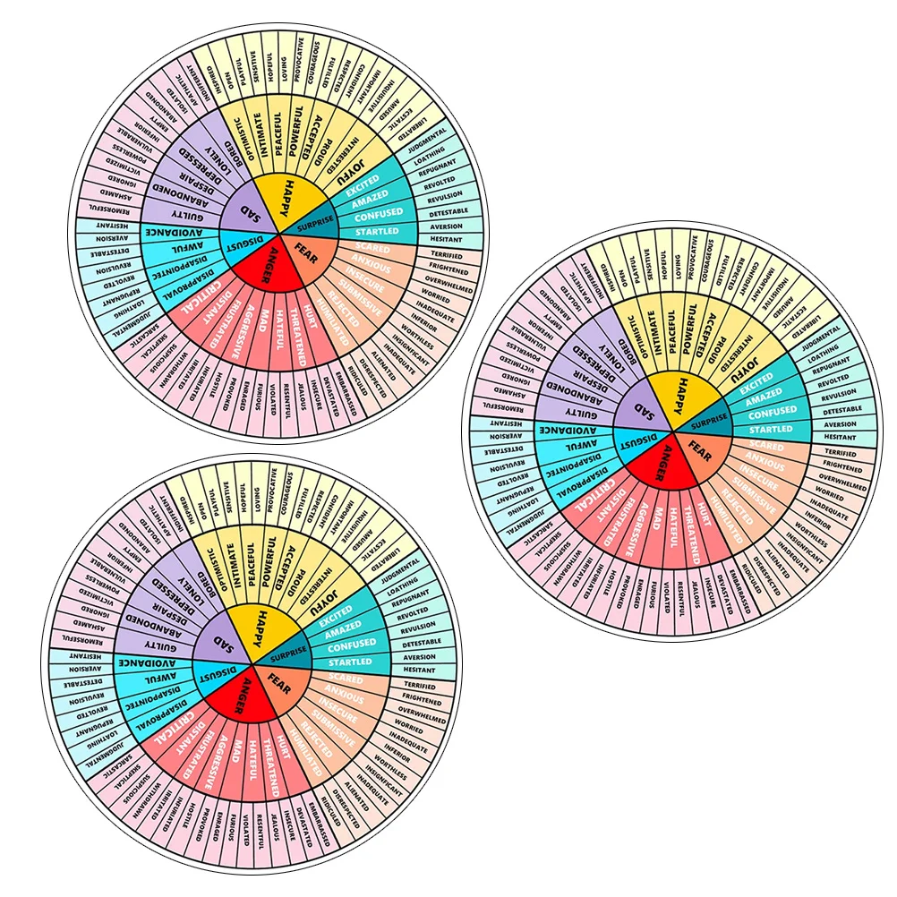

3pcs Emotional Wheel Sticker Magnetic Feelings Chart For Laptop Freezer Decorative Stickers Kids Learning Display Tool