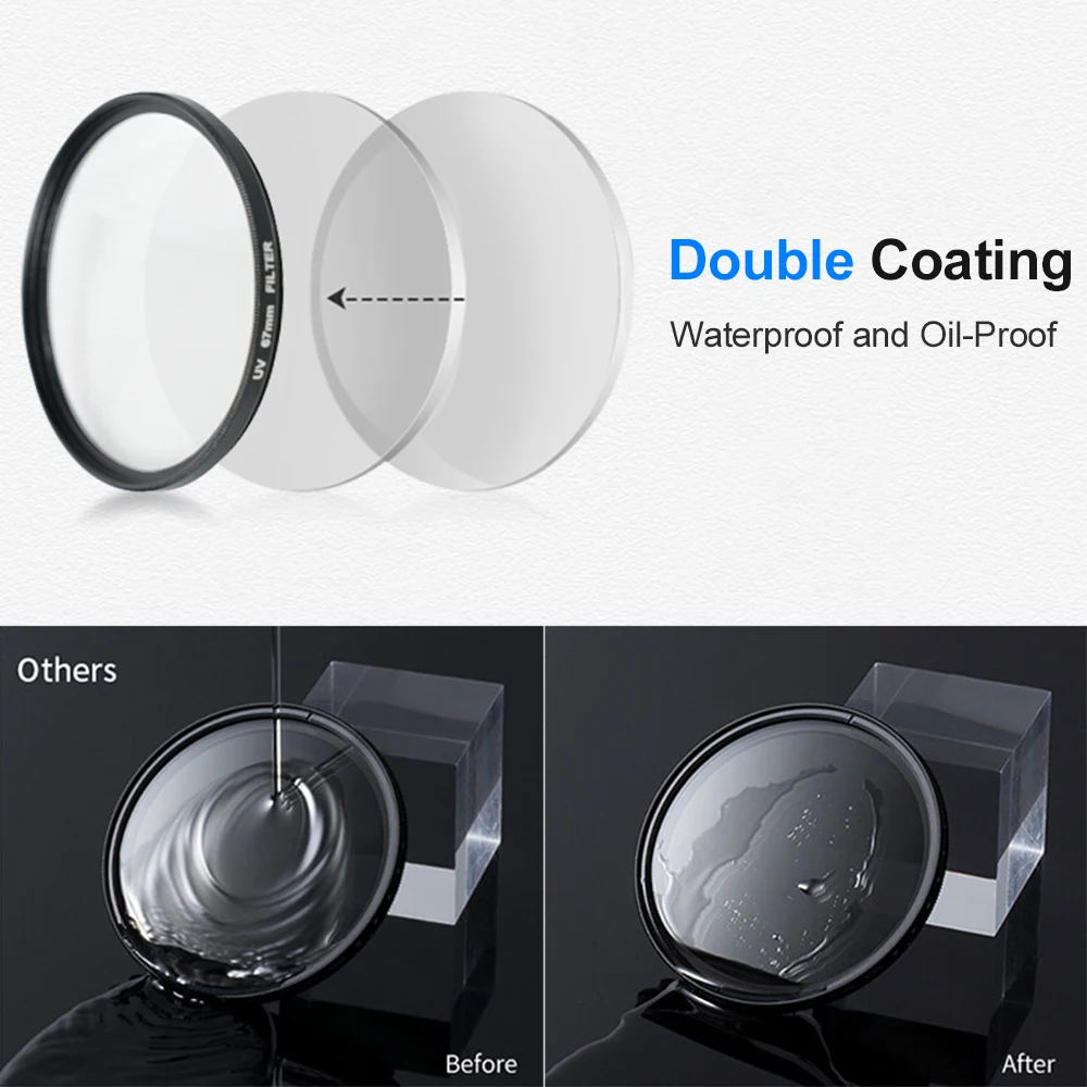 37-82 مللي متر عدسة الكاميرا الرقمية UV تصفية طبقة مزدوجة طلاء تصفية عدسة حامي لكانون نيكون سوني فوجي DSLR SLR كاميرا