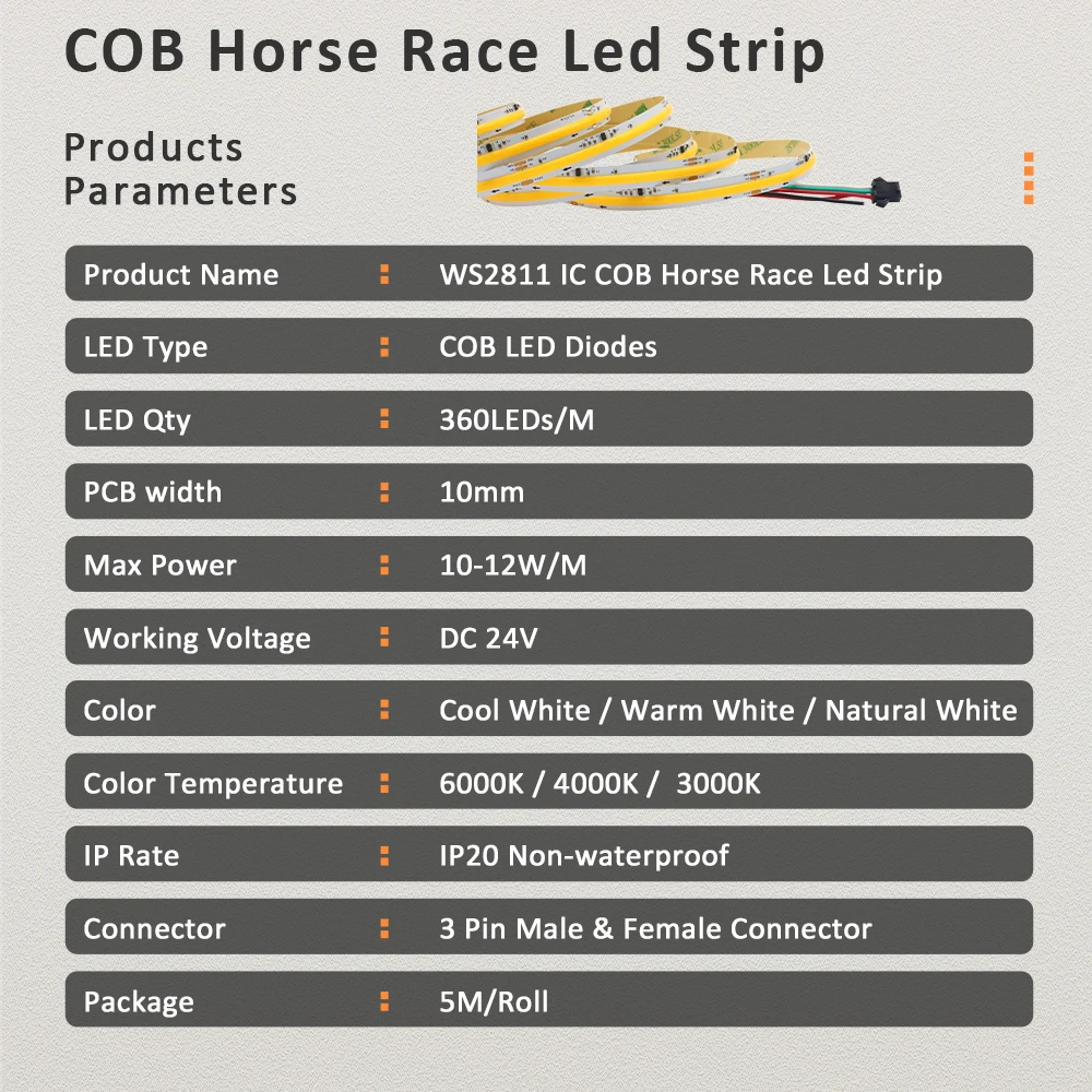 COB IC Running Water Flowing LED Strip Light WS2811 Pixel DC 24V Elastyczna wstążka ON/OFF Switch Sync Control Horse Race Tape Lamp