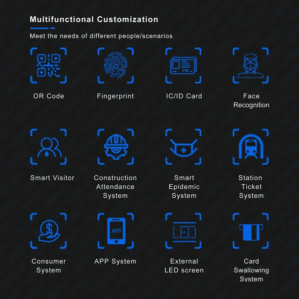 Turnstile Gate Face Recognition Fingerprint RFID QR Barcode Membership Card Channel Entrance Exit Access Control System Swing