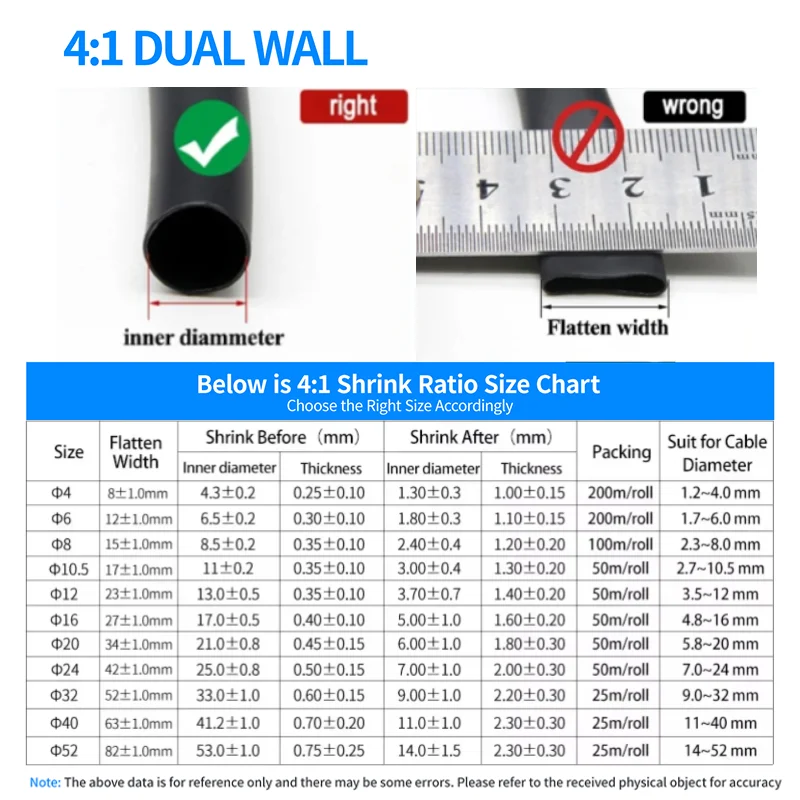 4:1Dual Wall Heat Shrink Tube with Glue Adhesive Lined Polyolefin Waterproof 2/5m 4-52mm Cable Insulation Sleeve for Wire Repair