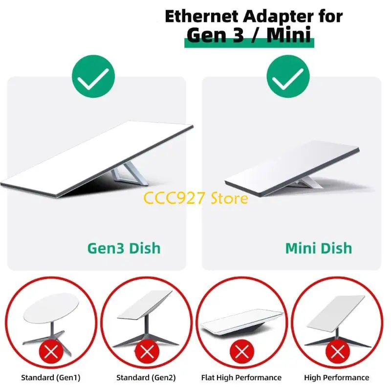 

B03F 4PORT GIGABIT ETHERNET Переключатели Адаптер 4 выходной порт оптимизирован для приложений с высокой пропускной способностью