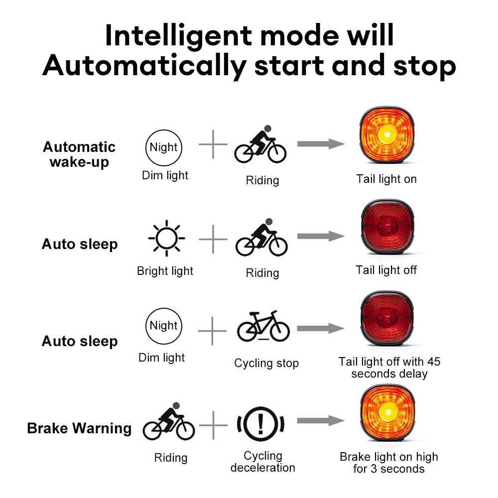 GIYO tylne światła rowerowe inteligentne/normalne światło MTB rower szosowy Ip66 wodoodporne nocne światła tylne bezpieczeństwa lampa akcesoria