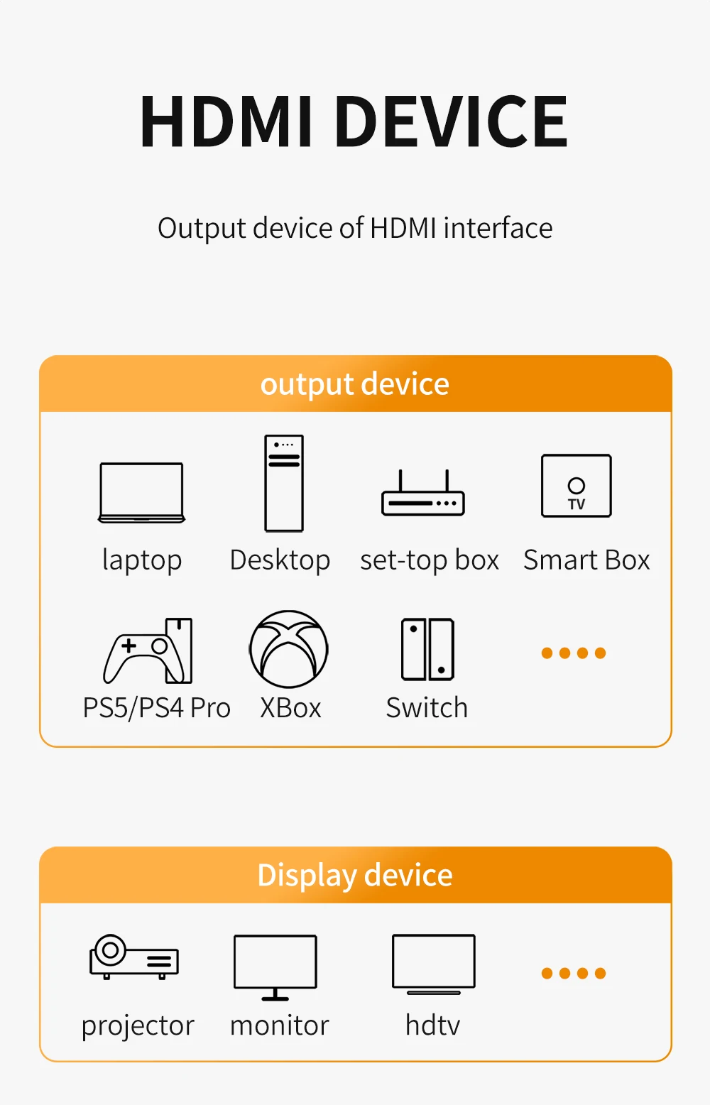 8K HDMI 2.1 Kabel 4K@120Hz 8K@60Hz 48Gbps EARC ARC HDCP Ultra High Speed HDR für RTX Videokabel PC Laptop Projektor HD TV PS5 – Detail 5