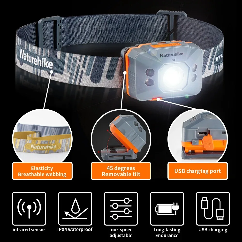 Naturehike Camping Light Ultralight IPX4 Waterproof Sensor Headlight 42h High Endurance Usb Charge Lantern Outdoor Hiking Lamp