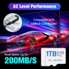 1TB ゲーム TF カードスチームデッキ/Win ハンドヘルドゲームコンソール/PC 用 70 エミュレータ & 61000 レトロゲーム PS3/PS2/PSP/MAME/ゲームキューブ 2