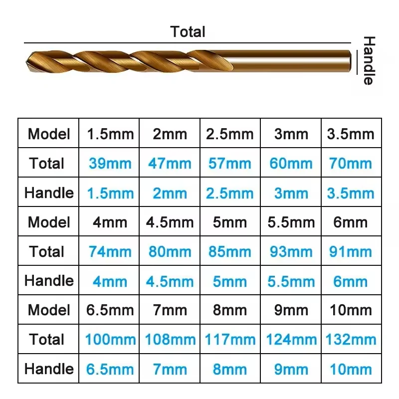 15pc M35 Cobalt Contain Roasted Yellow Straight Shank Twist Drill1.5-10mm High Speed Steel Full Grinding Hole Opening Tool Set