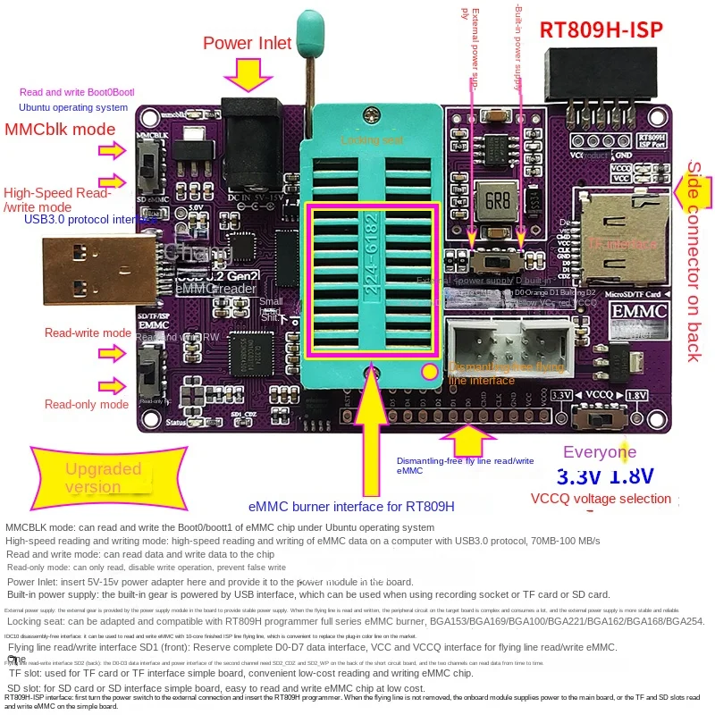 EMMC image tool for reading and writing BOOT, detachable flying line navigation SD-TF, high-speed USB 3.0 adaptation, 809H seat