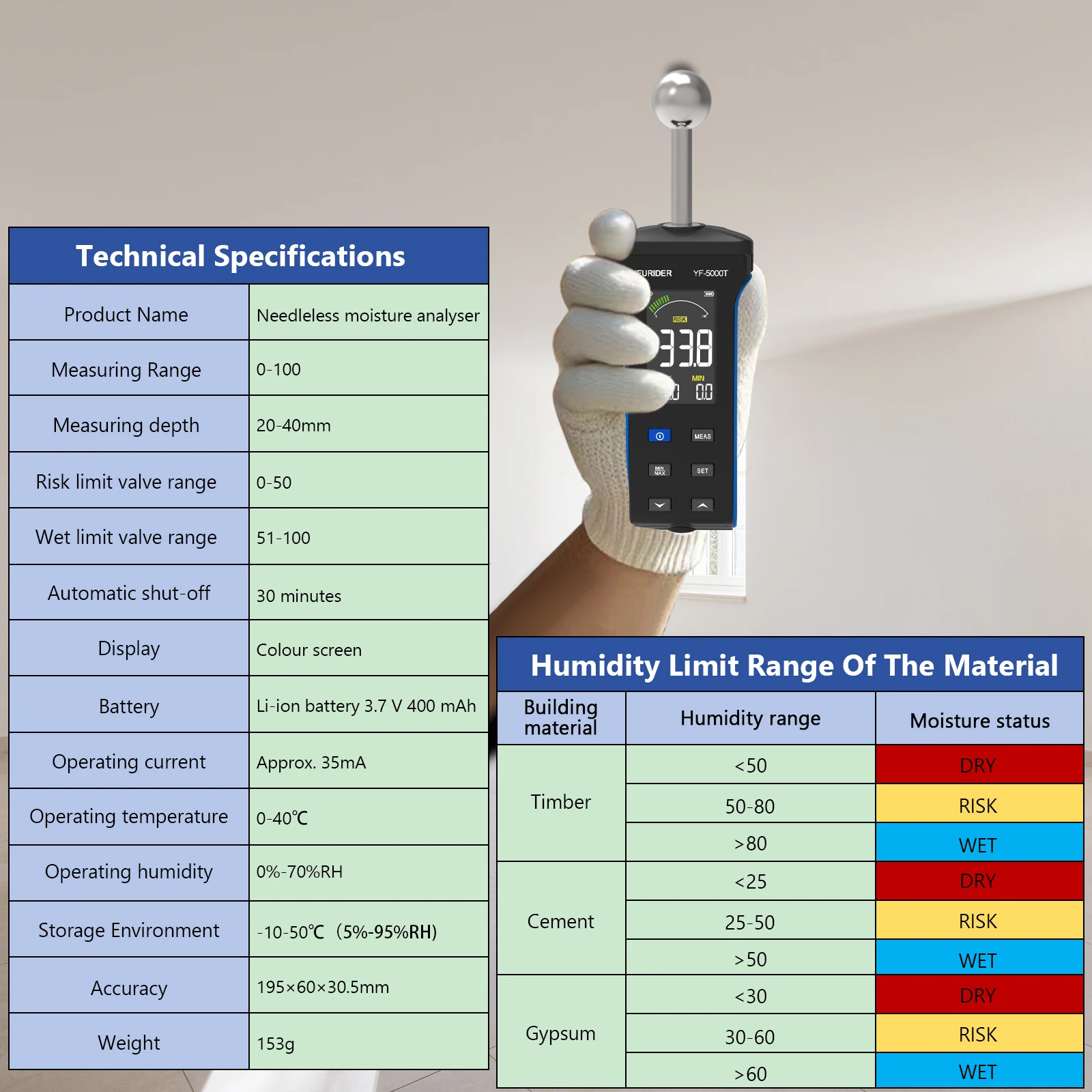 Digital Pinless Moisture Meter with Ball Probe & Color LCD 0~70% RH Range, Alarm Function for Wood/Walls/Concrete/Masonry/Gypsum