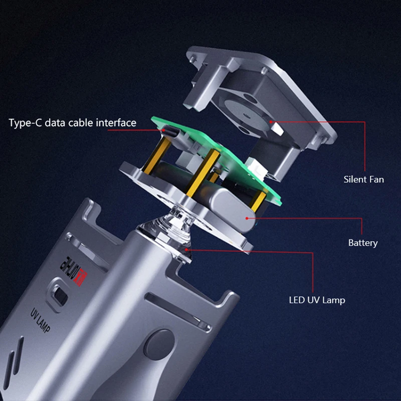 

UV Fast Curing Lamp Built-in Battery LED Mobile Phone Motherboard Green Oil UV Glue Curing Tools With Fan Ultraviolet Light for