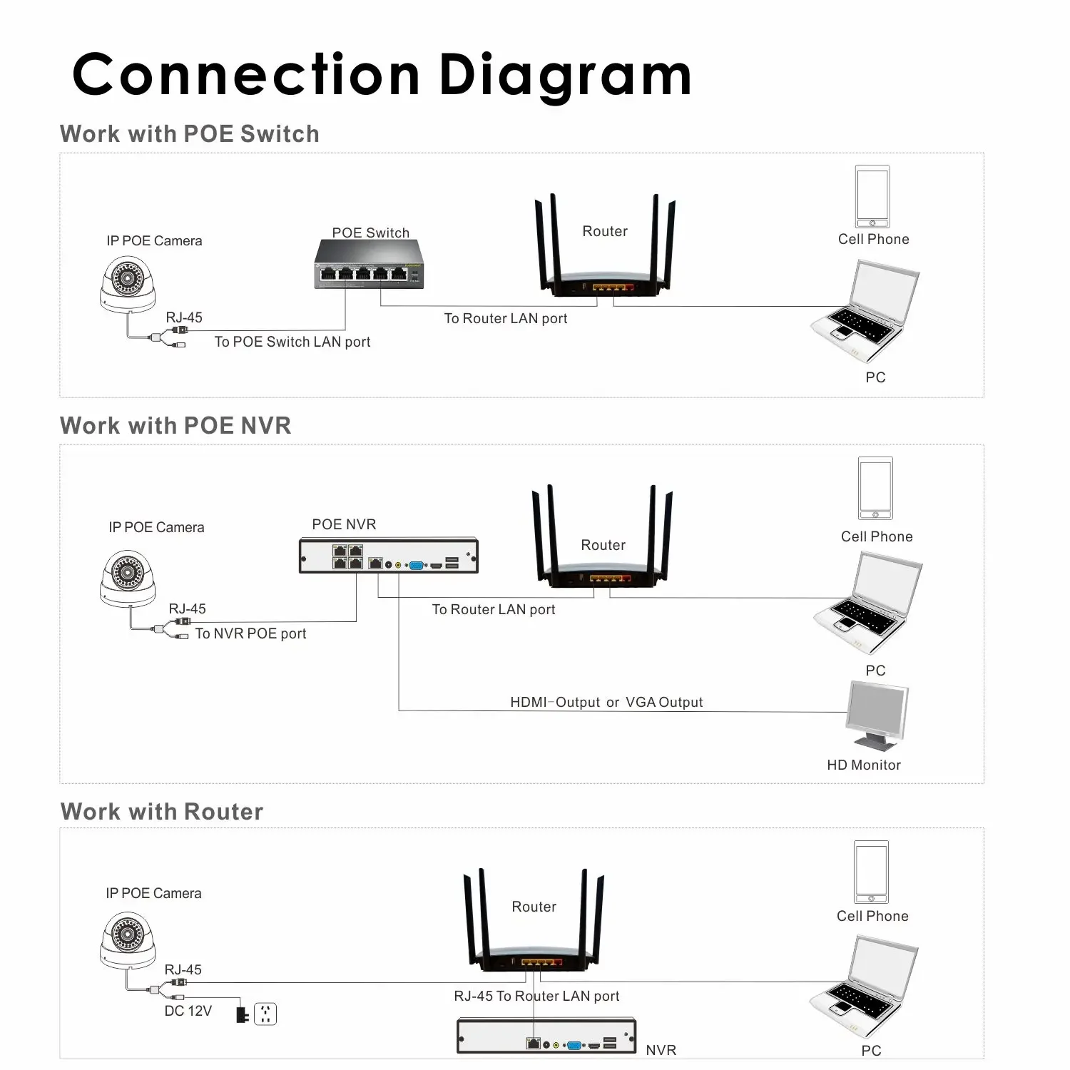 Besview H.264/H.265 8 Megapixel 4K Motion Detection IP POE Optional CCTV Bullet Security Surveillance Camera