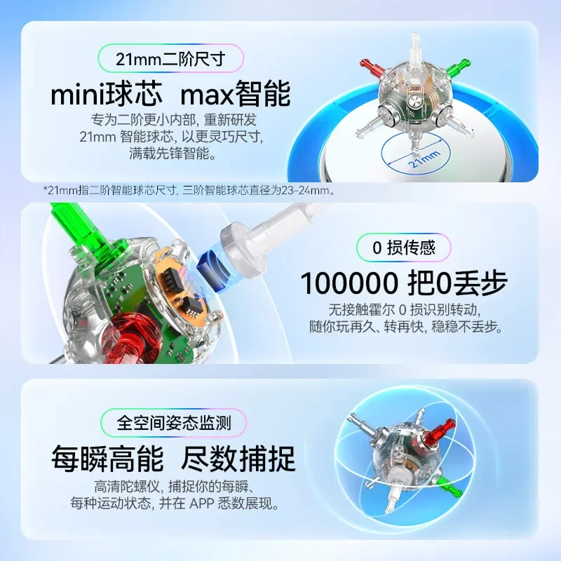 [CubeFun]GAN 251 Ui 2x2 Smart Magnetic UV Magic Speed Cube Professional Stickerless Fidget Toys Cubo Magico Puzzle Gifts