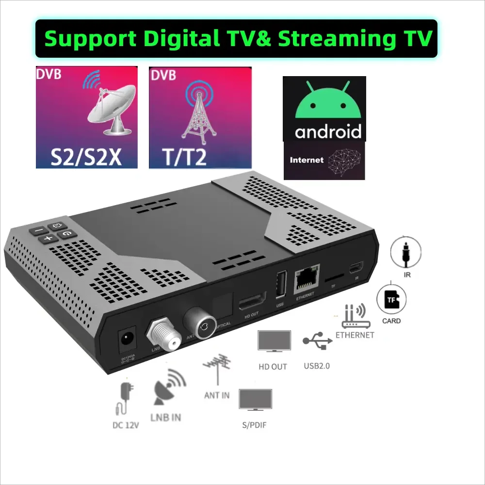 Skylinker Z8 Plus Hybrid Android9 OTT+ DVB-S2+DVB-T2 HD 4K TV Box FTA H. 265 2+16 جيجا بايت 5 جيجا واي فاي BT4.2 مقابل ميكول kt2