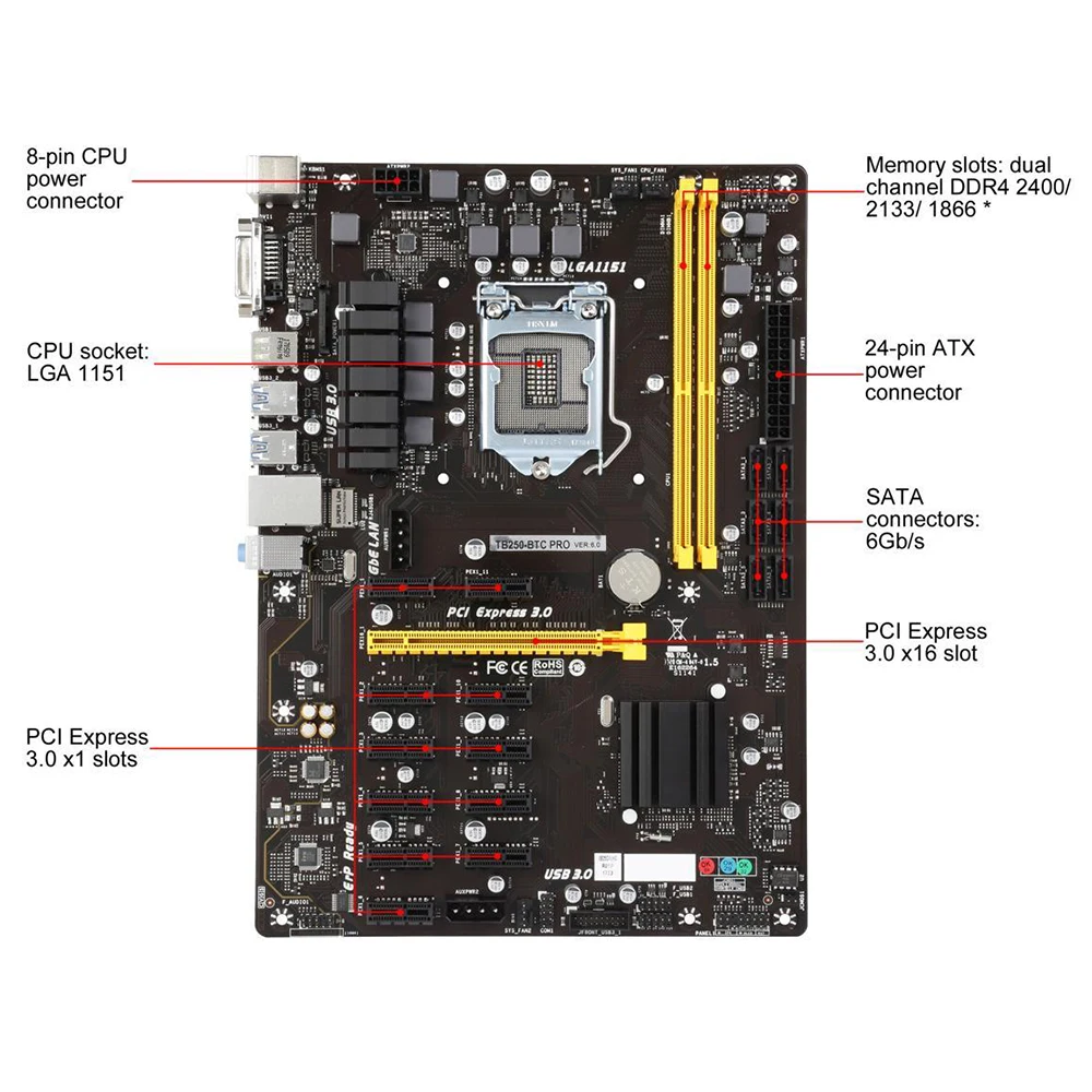 

Fast Ship Motherboard For BIOSTAR B250 LGA 1151 32GB ATX DDR4 PCI-E 3.0 Professional Board TB250-BTC PRO