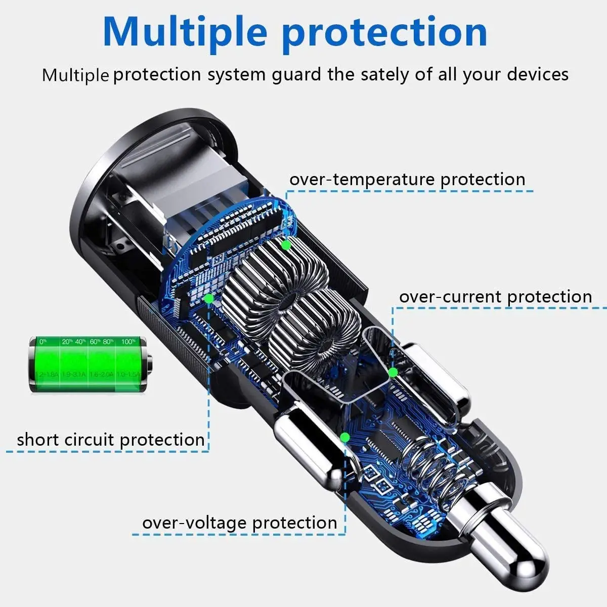 2022 4 in 1 USB C Car Charger, 36W Multi USB Cigarette Lighter Adapter, 12V/24V Dual USB Type C PD Fast Car Charger Adapter